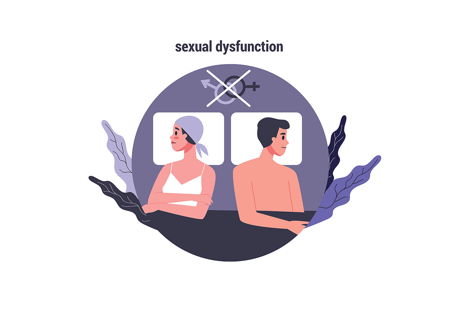 sexual dysfunctions